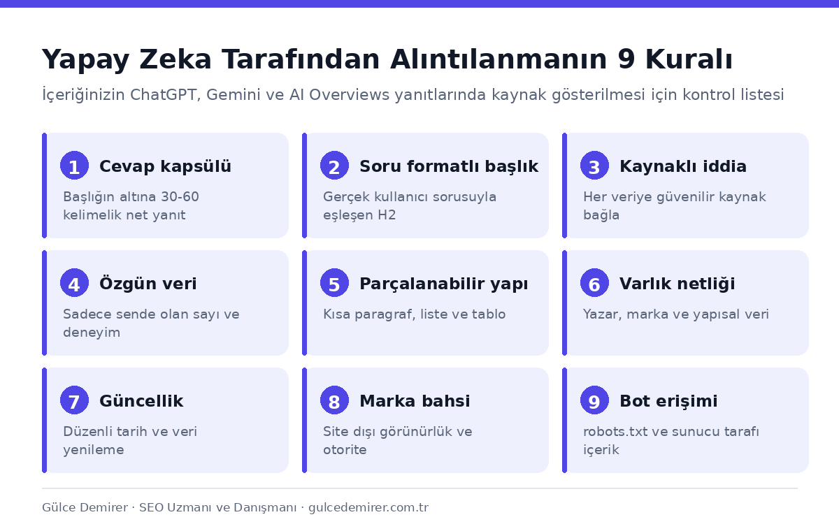 Yapay zeka tarafından alıntılanmanın 9 kuralını özetleyen infografik